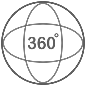 Gerçek zamanlı olarak bütün ödeme ekosisteminin tam bir görünümünü sunar