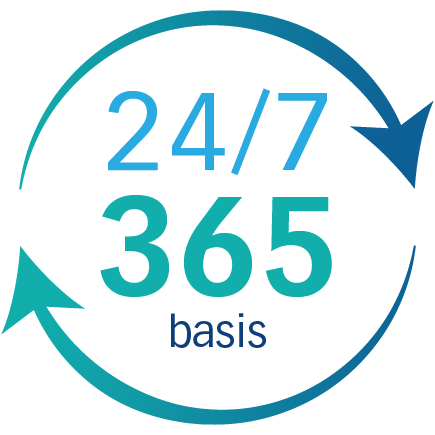 Instant payments operate on