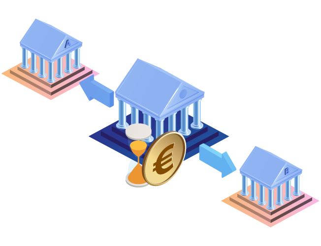 Automated Clearing House