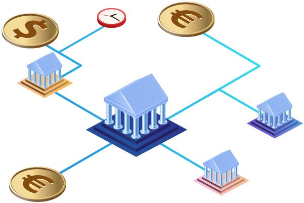 Vollständige Unterstützung für Finanztransaktionen