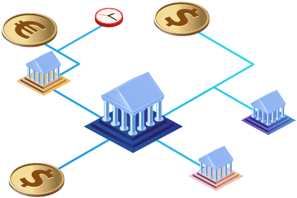 Full Financial Transactions Support