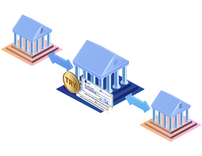 ECC – Takas Odası Birimi